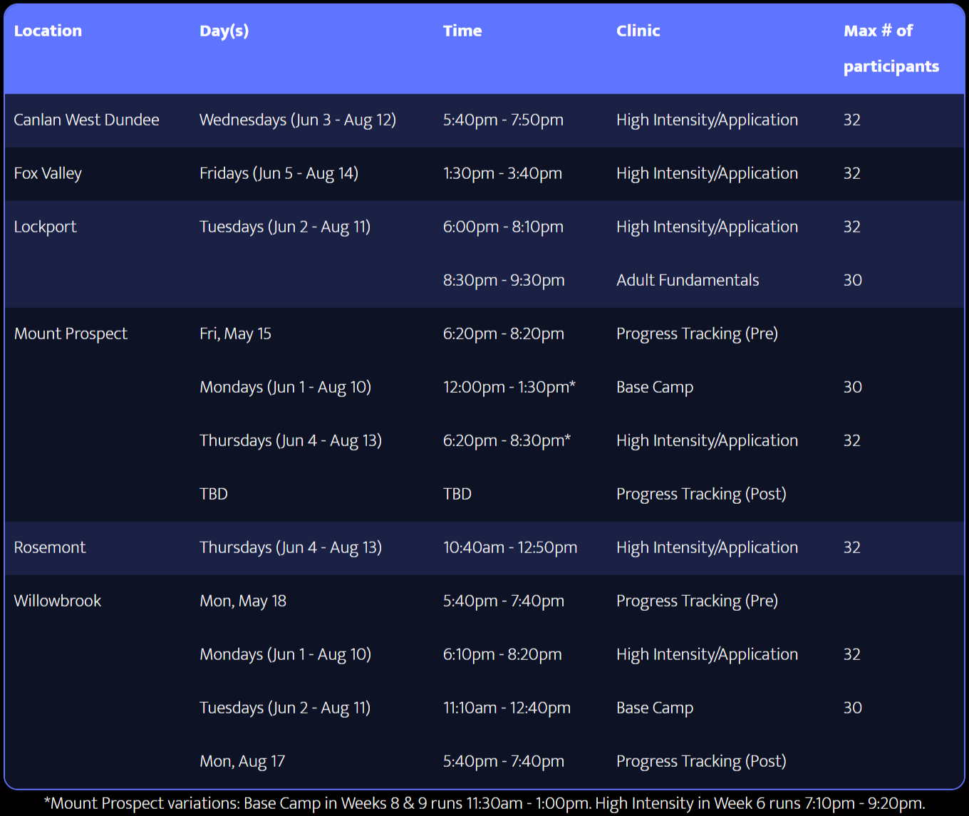 Summer Program Schedule