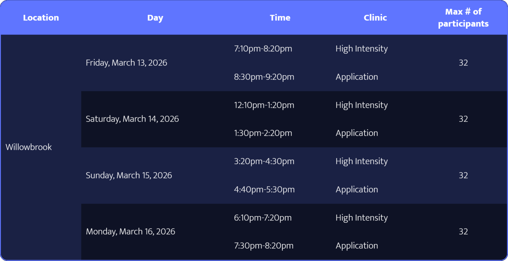 Postseason Conditioning Clinics